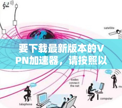 要下载最新版本的VPN加速器,请按照以下步骤操作