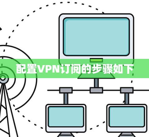 配置VPN订阅的步骤如下 配置VPN订阅的步骤如下