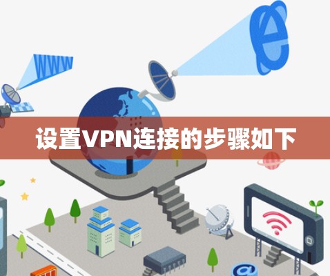 设置VPN连接的步骤如下 设置VPN连接的步骤如下