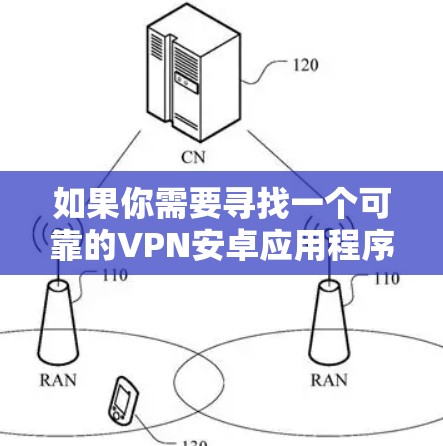 如果你需要寻找一个可靠的VPN安卓应用程序,可以考虑以下几种推荐,这些VPN服务在市场上表现良好且有较高的安全性 如果你需要寻找一个可靠的VPN安卓应用程序,可以考虑以下几种推荐,这些VPN服务在市场上表现良好且有较高的安全性