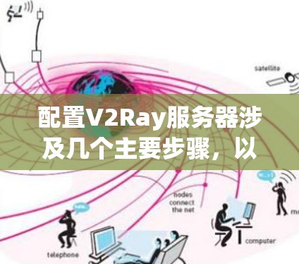 配置V2Ray服务器涉及几个主要步骤,以下是详细的指南 配置V2Ray服务器涉及几个主要步骤,以下是详细的指南