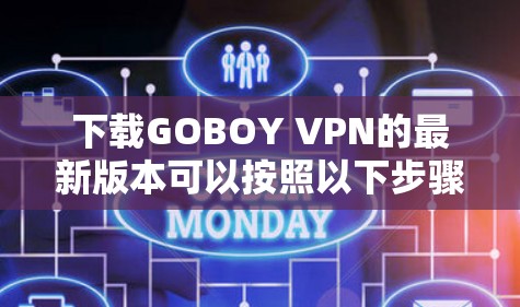 下载GOBOY VPN的最新版本可以按照以下步骤进行 下载GOBOY VPN的最新版本可以按照以下步骤进行