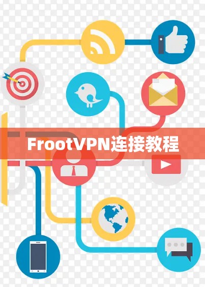 FrootVPN连接教程