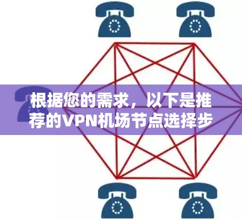 根据您的需求,以下是推荐的VPN机场节点选择步骤和建议 根据您的需求,以下是推荐的VPN机场节点选择步骤和建议