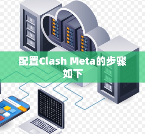 配置Clash Meta的步骤如下