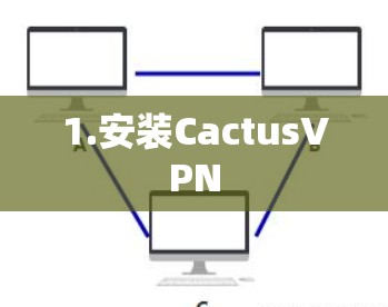 1.安装CactusVPN