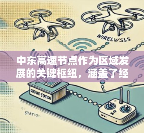 中东高速节点作为区域发展的关键枢纽,涵盖了经济、技术、社会等多个方面,具有深远的影响力。以下是对中东高速节点的详细分析 中东高速节点作为区域发展的关键枢纽,涵盖了经济、技术、社会等多个方面,具有深远的影响力。以下是对中东高速节点的详细分析