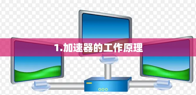 1.加速器的工作原理